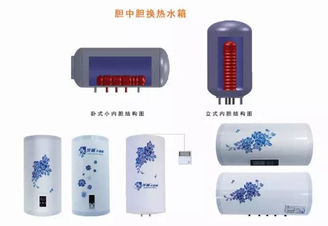 龍普搪瓷儲熱水箱：好產(chǎn)品需要時間來打磨，更離不開匠心思維